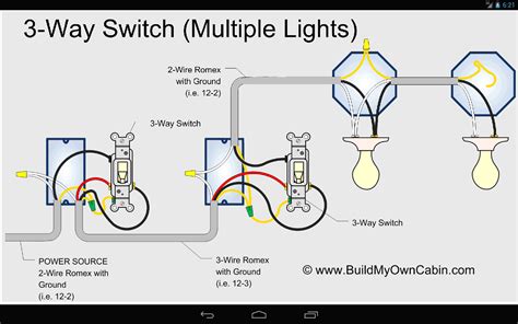 hook up two lights to one switch